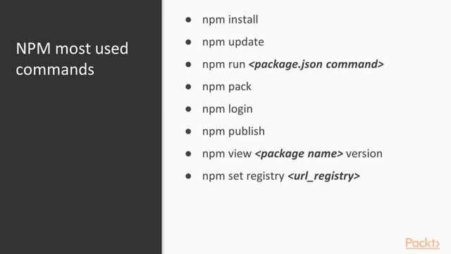 Using Spring and Angular for Web Application : Package Manager and NPM | packtpub.com смотреть онлайн