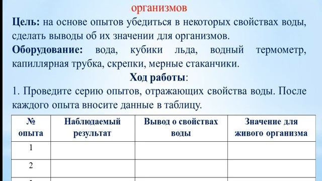 Биология 7кл №11 урок Свойства воды Биологическое значение воды и ее роль в качестве растворитель смотреть онлайн