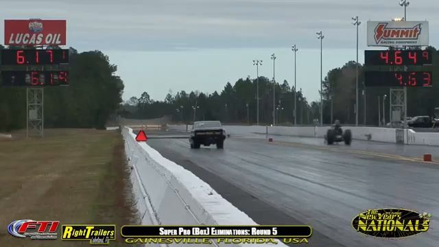 2017 New Years Nationals - Sunday смотреть онлайн