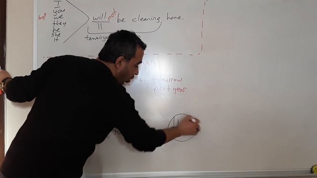 FUTURE CONTINUOUS TENSE смотреть онлайн