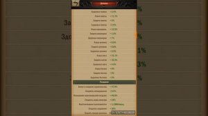 Как максимально быстро развиваться в игре War and Order с минимальным донатом