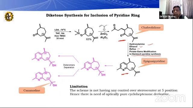One Day International Webinar On “New Horizons in Chemical Research & Product Development” смотреть онлайн