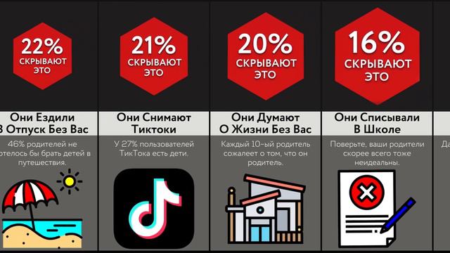 Что Скрывают Твои Родители?! смотреть онлайн