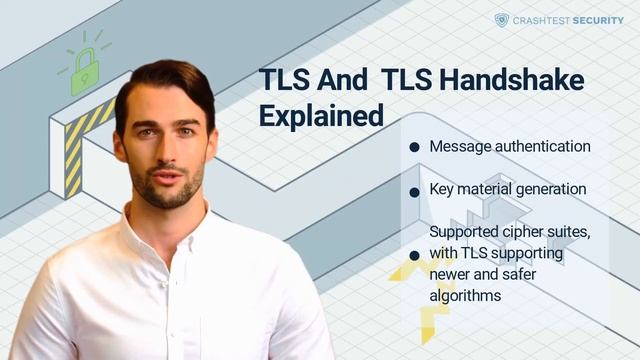 HTTP, HTTPS, SSL, And TLS Explained смотреть онлайн