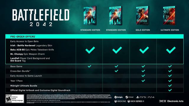 Free next gen upgrade for consoles! - Battlefield 2042 (PS5 / Series X) смотреть онлайн