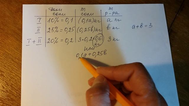 ЕГЭ, ОГЭ. Задача. смотреть онлайн