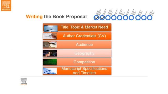 The Book Publishing Process: An Elsevier Workshop смотреть онлайн