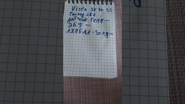 Большой расход топлива Toyota vista 3s смотреть онлайн