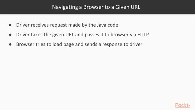 WebDriver Basics - 07 Retrieving a Web Page смотреть онлайн