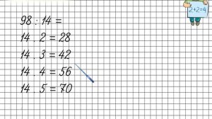 Случаи деления вида 87  29. Математика 3 класс