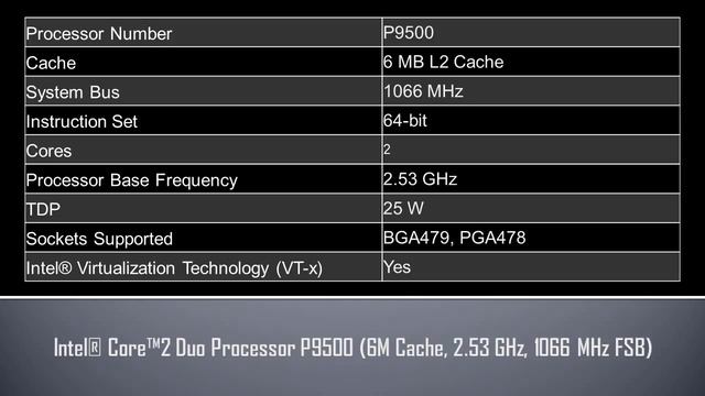 Intel® Core™2 Duo Processor P9500 смотреть онлайн