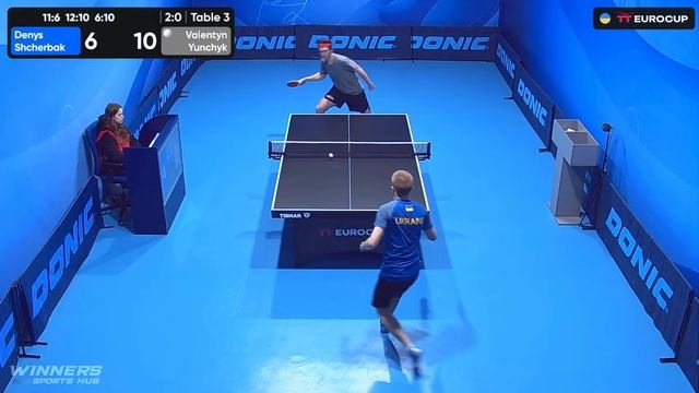 18:50 Denys Shcherbak - Valentyn Yunchyk 21.11.2023 TT Euro.Cup Ukraine STAR. Table 3 смотреть онлайн