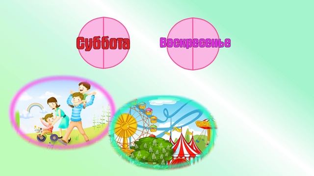 Что такое неделя? Учим дни недели с детьми. смотреть онлайн