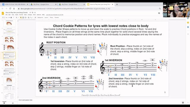 How To Play Lyre By Chords Inversion & Progression Lyre Tutorial смотреть онлайн