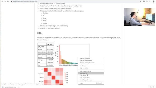 How to Make A Data Science Portfolio Website with Github Pages смотреть онлайн