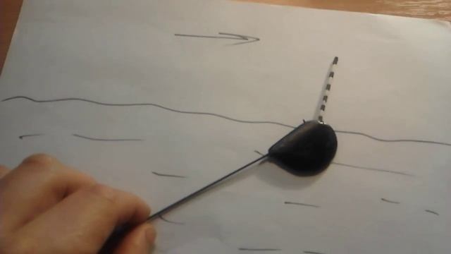 Поплавок для ловли на течении своими руками смотреть онлайн