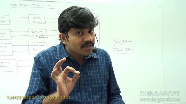 Adv JAVA | JDBC Session - 21 || Difference between thick & thin Drivers by Durga sir смотреть онлайн