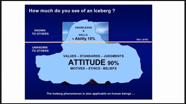 Людські ресурси. Роль HR. Суспільство після COVID. смотреть онлайн