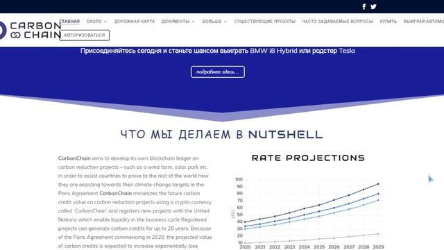 Разбор Carbon Chain (CCT) | Детали ICO смотреть онлайн