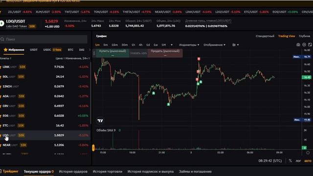 Cripto profit. Робот на крипто бирже который зарабатывает. смотреть онлайн