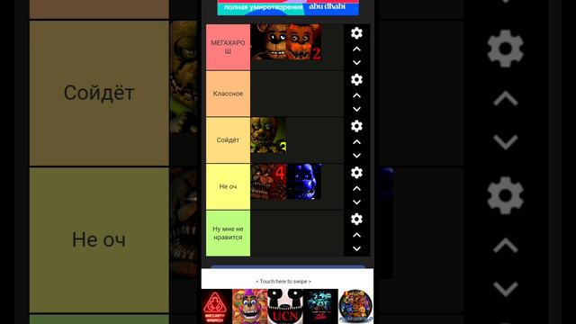 Мой тир-лист игр (частей) фнафа! смотреть онлайн
