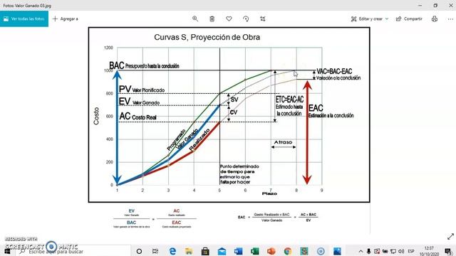 ✅CONTROL DE OBRA VALOR GANADO, Indices de Eficiencia, Metodología en ConstrucSoft смотреть онлайн