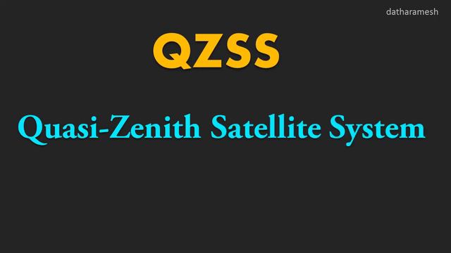 Satellite Navigation System| GPS, NAVIC, GLONASS, BEIDOU, QZSS, GALILEO| Full Forms смотреть онлайн