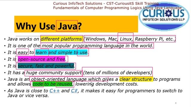 Day-1a Java - What, Why, History, Version? смотреть онлайн
