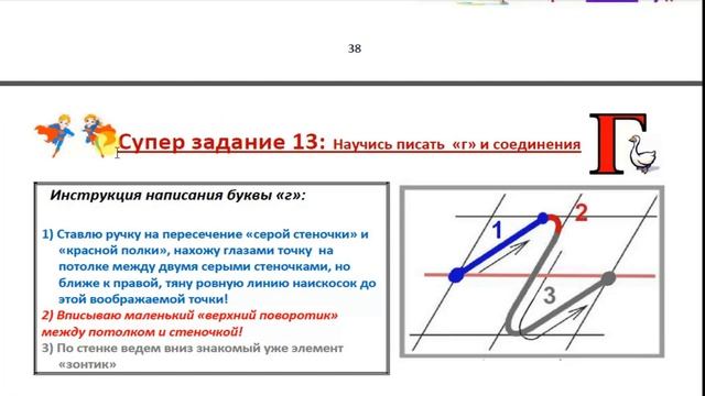 Красивый почерк. Каллиграфия для детей. Как научить ребёнка красиво писать. смотреть онлайн