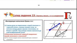Красивый почерк. Каллиграфия для детей. Как научить ребёнка красиво писать.