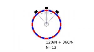 Как установить датчики Холла в бесколлекторный мотор