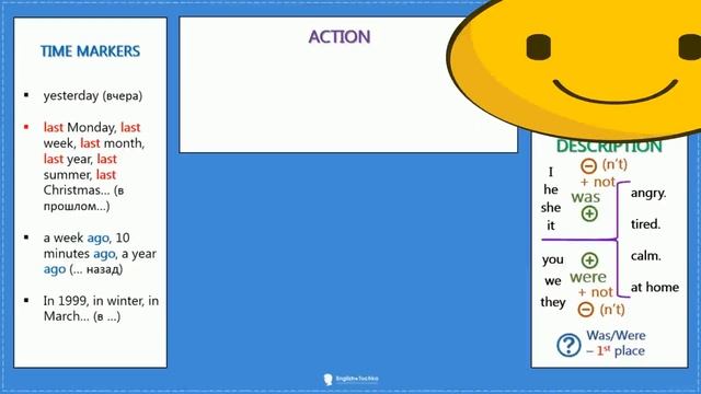 Английский за 2 месяца. Неделя 5. День 5. Памятка. Reminder Week 5 смотреть онлайн