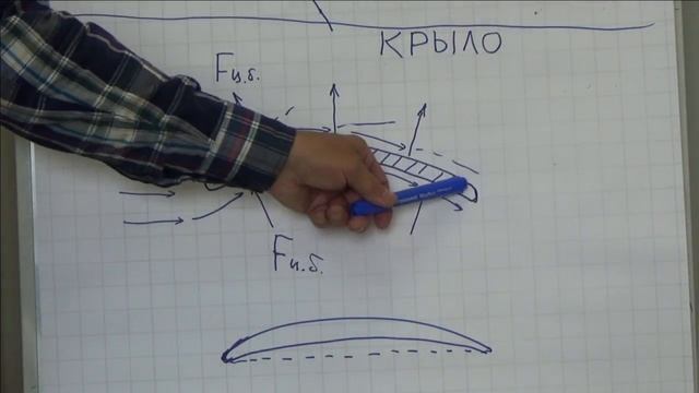 ЭФФЕКТ БЕРНУЛЛИ - МИФ ИЛИ РЕАЛЬНОСТЬ? ЧАСТЬ II. смотреть онлайн