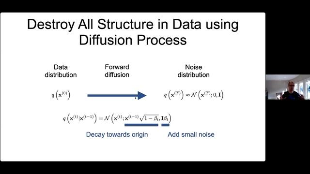 MIT 6.S192 - Lecture 22: Diffusion Probabilistic Models, Jascha Sohl-Dickstein смотреть онлайн