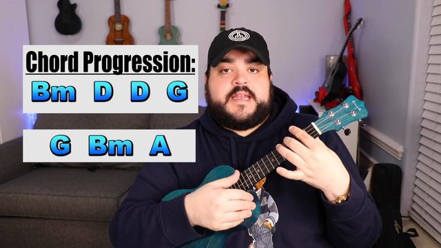 HOME - Edward Sharpe & The Magnetic Zeros (Easy Ukulele Tutorial) смотреть онлайн