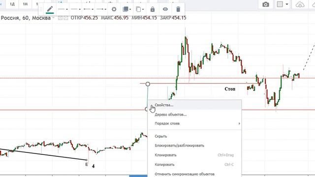 Нефть и другие на 31 01 20 смотреть онлайн