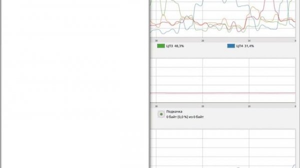 Диспетчер задач в Ubuntu Linux