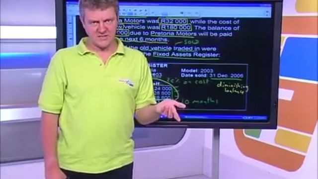 Grade 11 Accounting: Fixed Assets (Live) смотреть онлайн