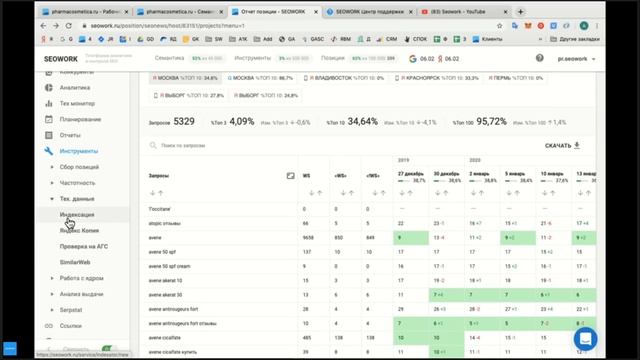 Демо-вебинар SEOWORK смотреть онлайн