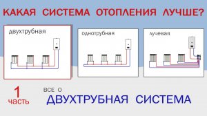 Какая система отопления лучше? ч1 двухтрубная
