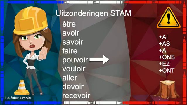 Le futur simple смотреть онлайн
