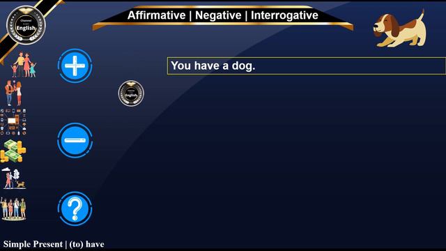 9/24 Affirmative, Negative & Interrogative Sentences | Simple Present (to) have смотреть онлайн