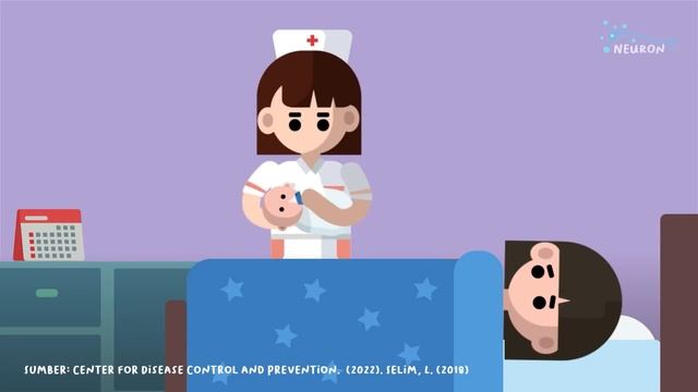 Mengapa ASI Itu Penting? смотреть онлайн