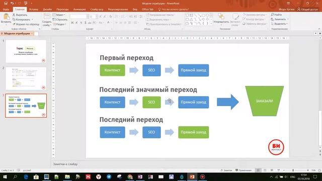 Почему важно знать о моделях атрибуции при анализе рекламы в мастере отчетов Яндекс Директ и Метрик смотреть онлайн