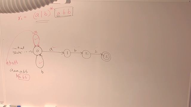 Computer Science Play 1 - Live Stream смотреть онлайн