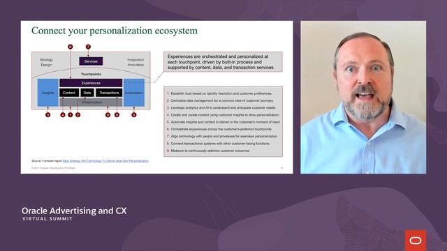 Perspectives on personalization: A holistic approach смотреть онлайн