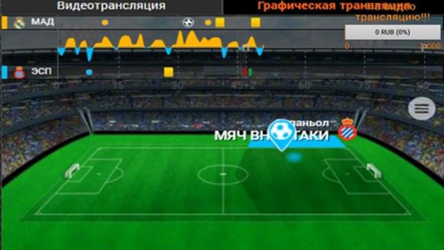 Реал Мадрид - Эспаньол Прямая трансляция RealMadrid Espanyol