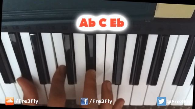 F Minor Scale & Chords [All Scales & Chords Tutorial #24] смотреть онлайн