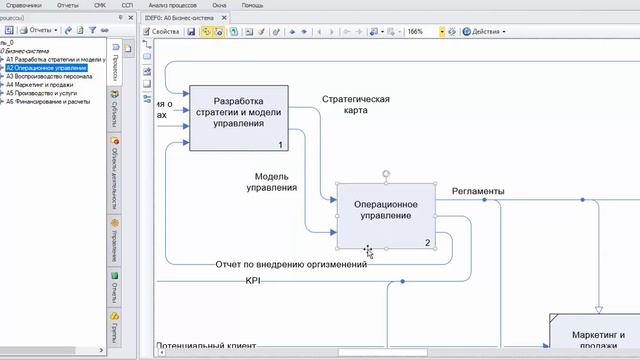 Систематизация бизнеса Построение оргструктуры смотреть онлайн