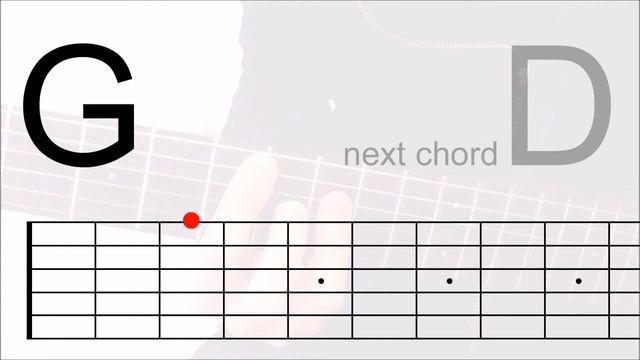 G-D-Em-C -- Let's play guitar смотреть онлайн